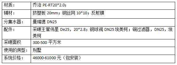 地暖价格表，最新地暖产品报价单