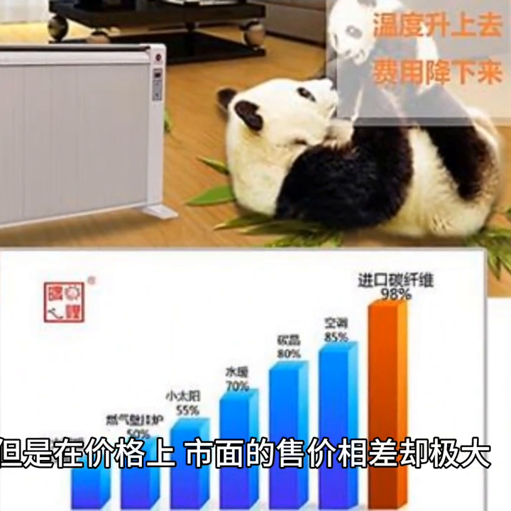 科普|石墨烯地暖到底是碳晶地暖吗？
