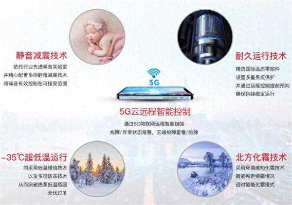 新型家用取暖热泵机组