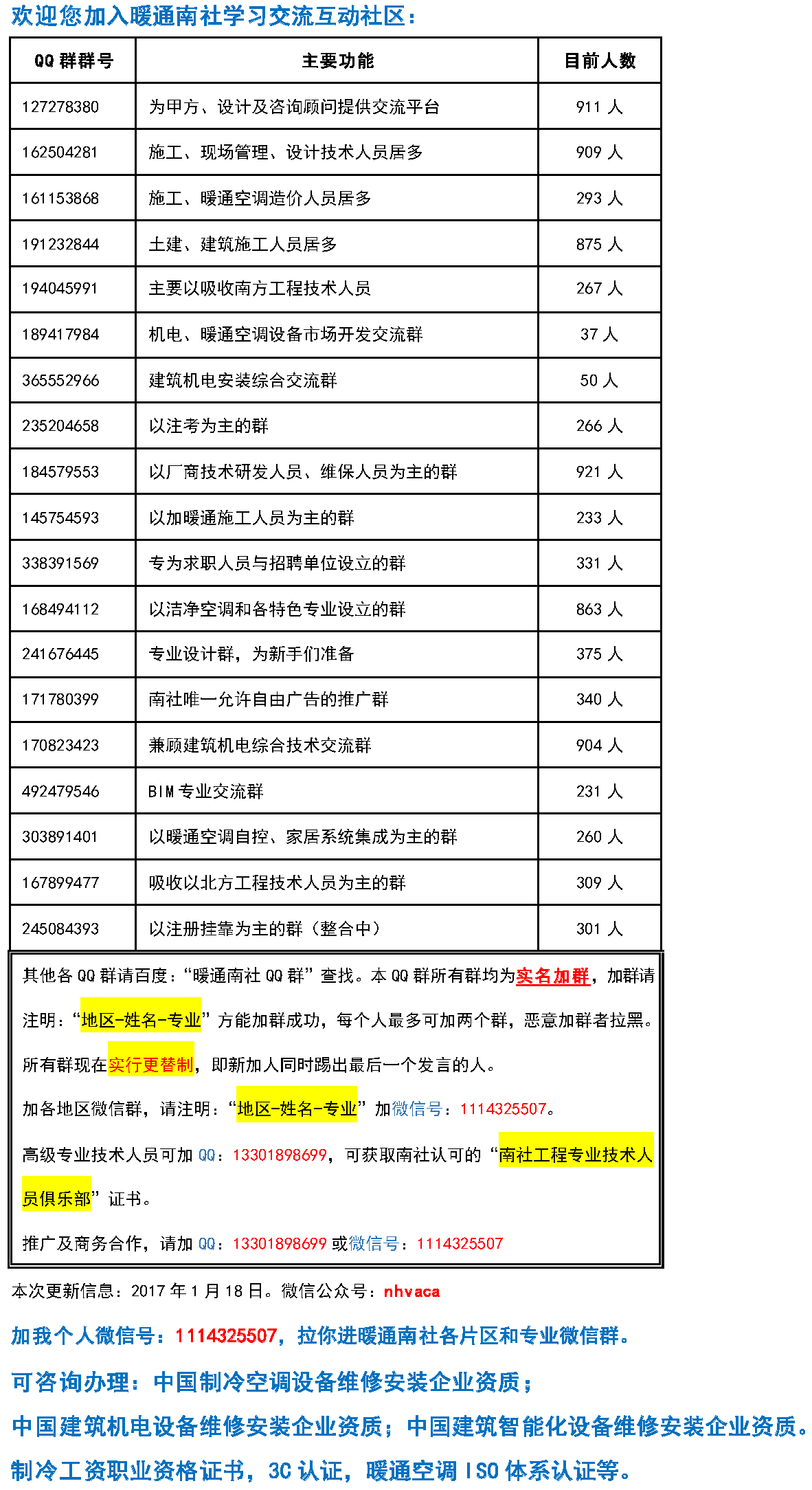 地暖中分集水器种类介绍