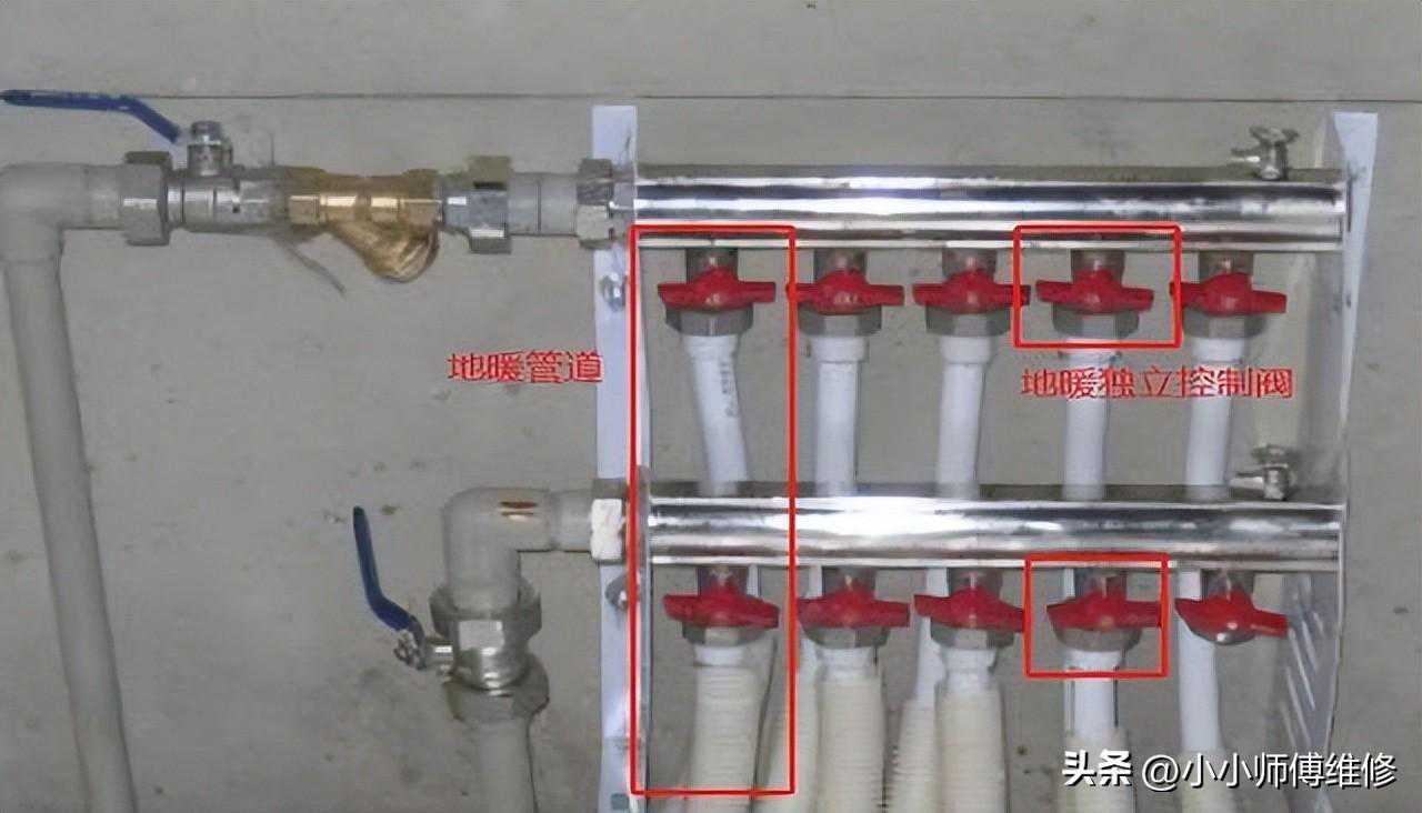 家用地暖阀门开关怎么打开？