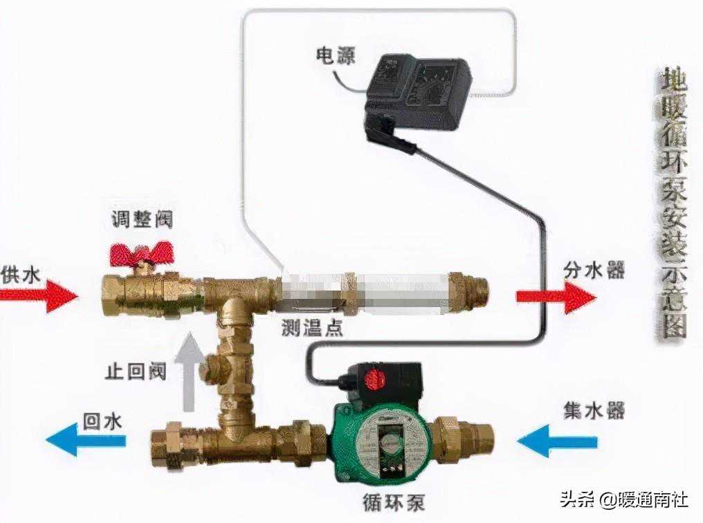 地暖水泵漏水原因有哪些？