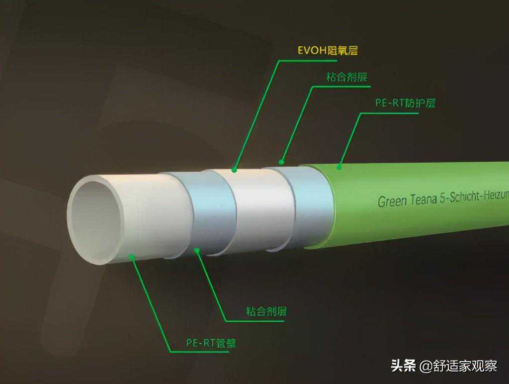 关于地暖阻氧管的“小秘密”