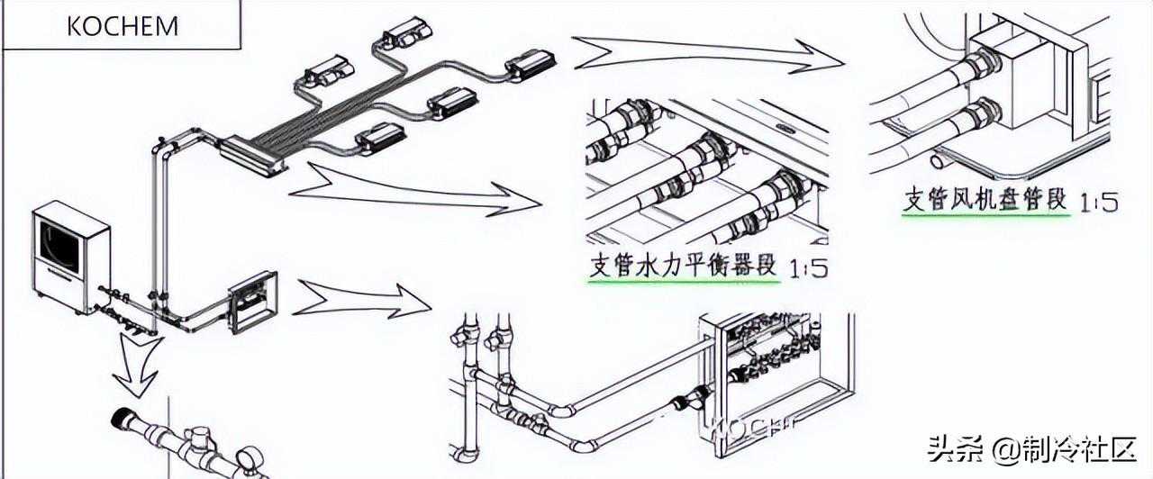 空气能热泵采暖系统图解分析（精华版）