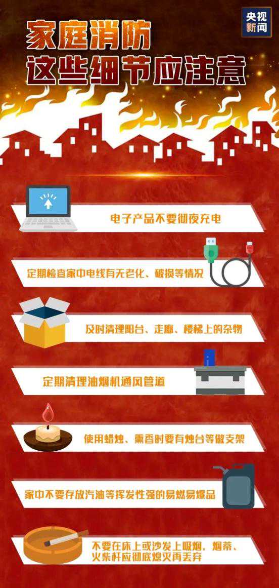 寒冬用电用气量增加，这些防火细节要注意→