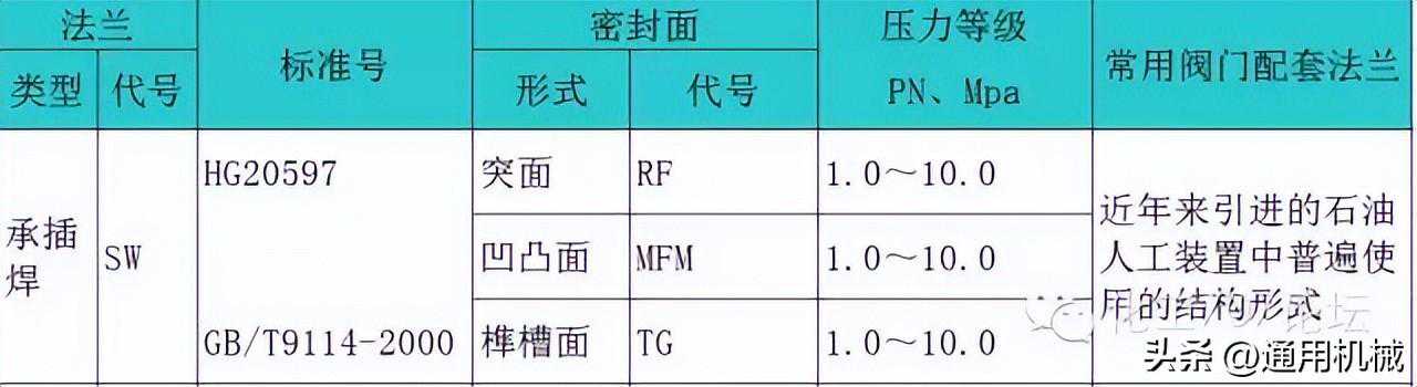 碳纤维电暖器，怎么样？