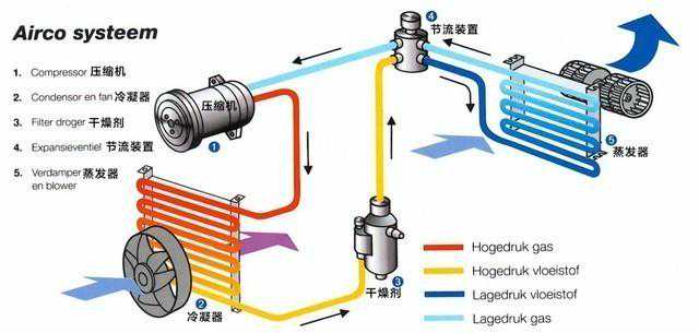 家用电取暖设备分几种？哪种效果最好？