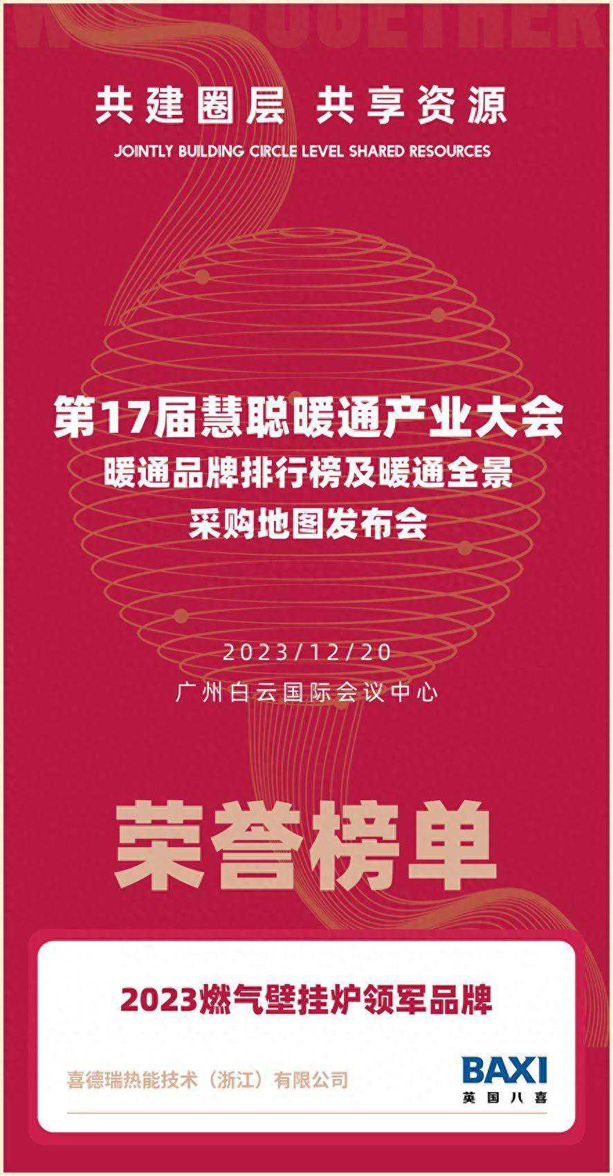 奖项收割机！八喜BAXI荣膺“壁挂炉领军品牌”！
