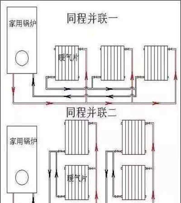 标题建议：冬季供暖之争：地暖VS空调的真相