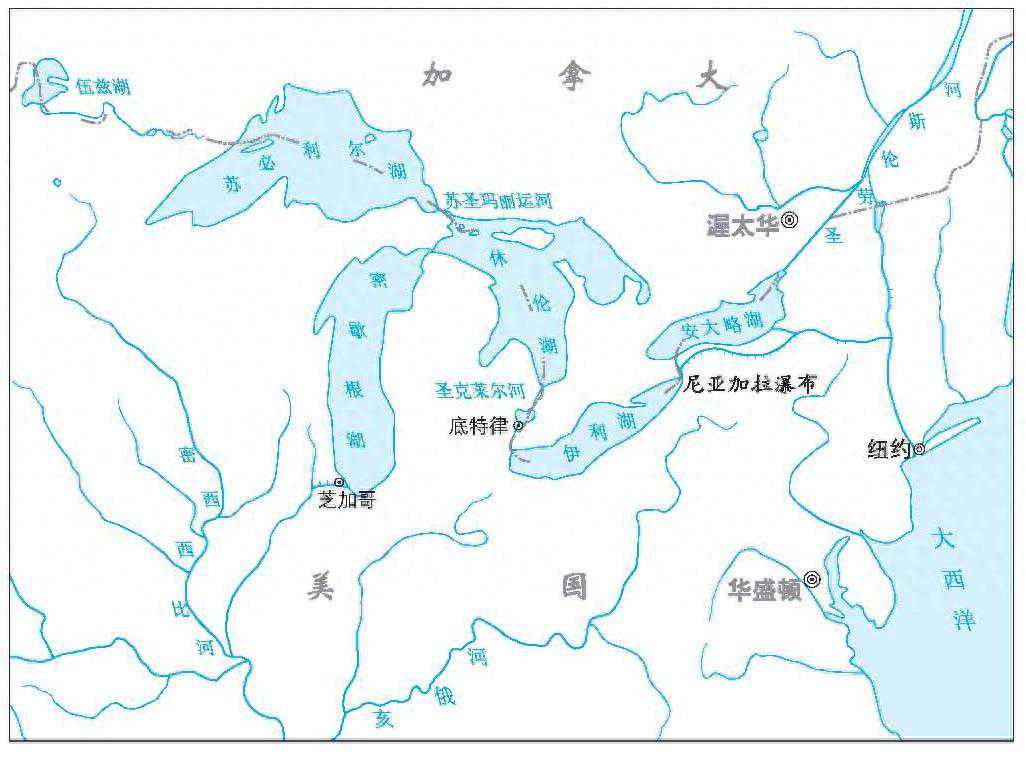 五大湖-圣劳伦斯河流域概况