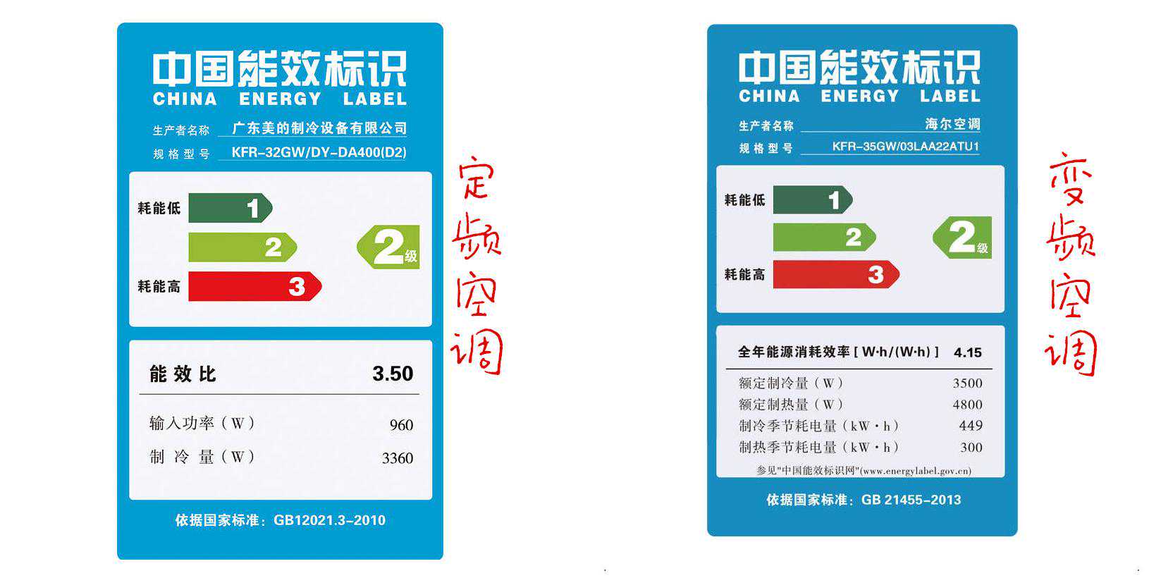 定频空调和变频空调的能效等级排名标准不同，互相对比无意义