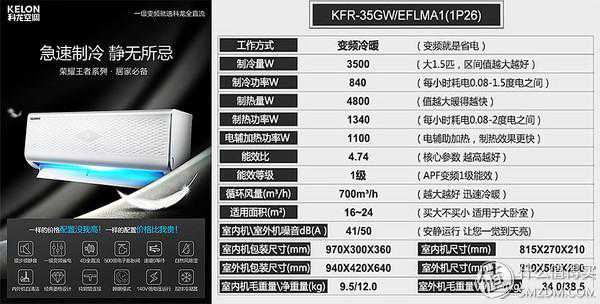 终于凉凉的了！Kelon 科龙 1P26 大1.5匹一级变频冷暖空调评测