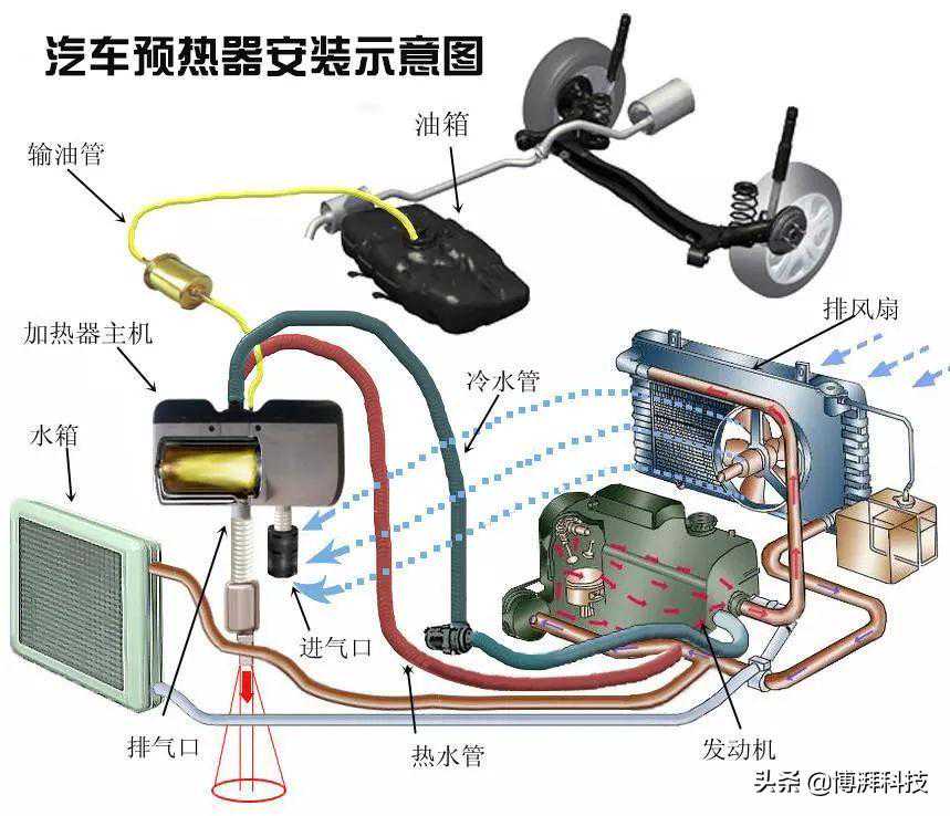 热水型光排管暖气片