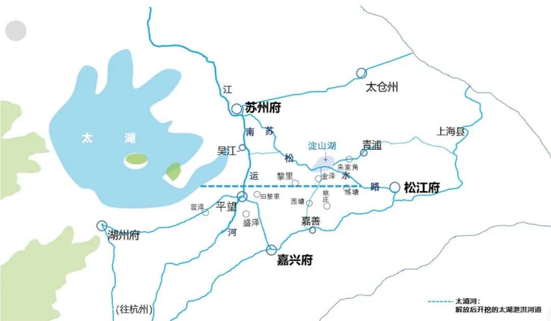 「人居视点」以“战略-策略-行动”促进长三角一体化示范区人居高质量发展