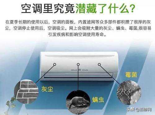 手把手教你清洗空调，学会这4个简单步骤，变身生活小能手