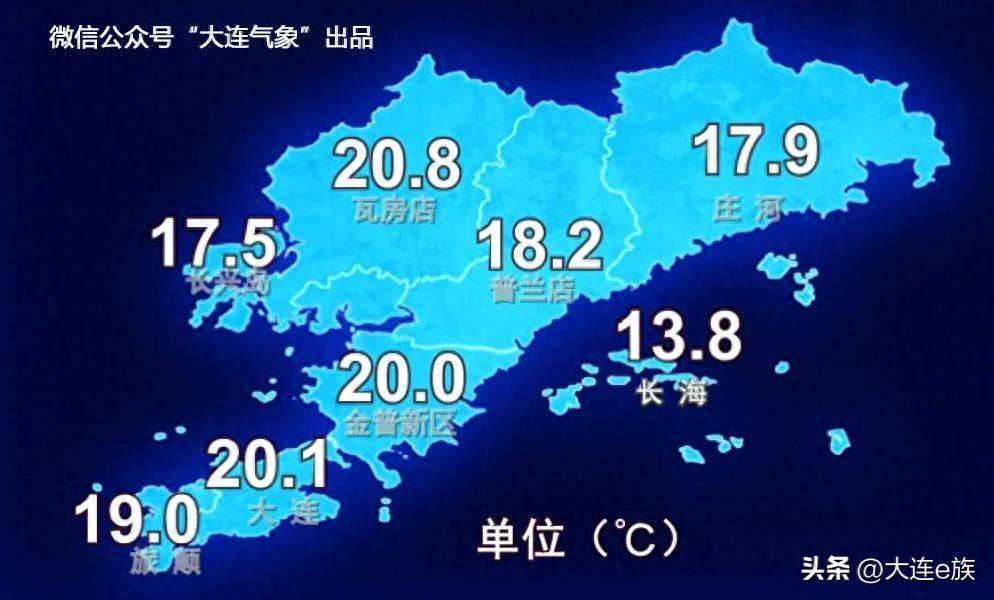 大连天气：晴暖伴我们开工 气温仍在高位