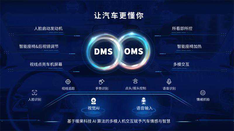 暖果科技智能座舱，让汽车成为第三空间