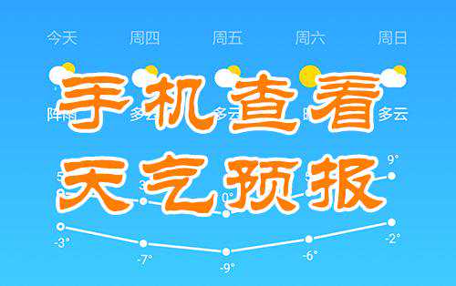 手机查看天气预报全攻略，阴晴冷暖早知道