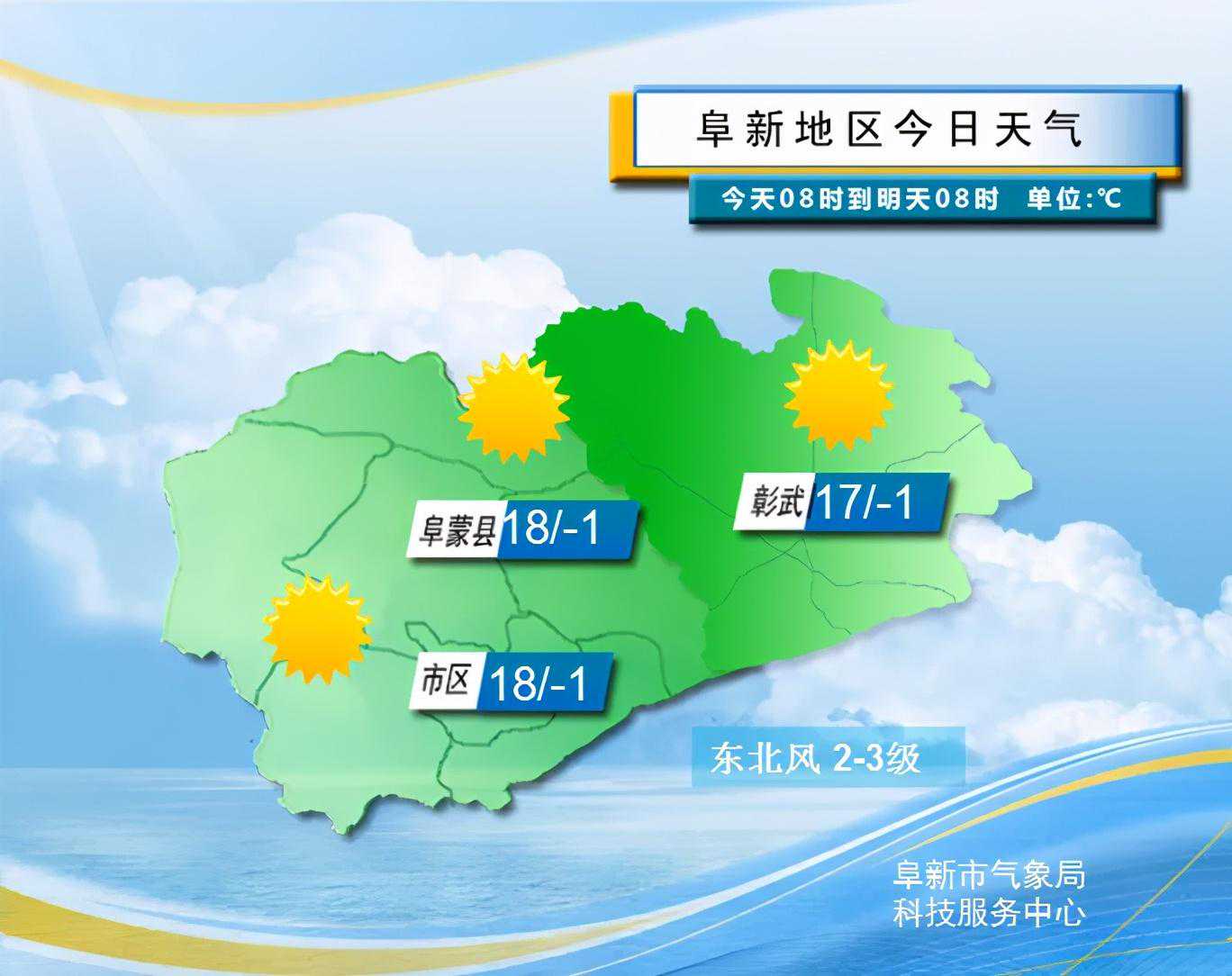 阜新气象：天气进一步回暖，冷空气明夜抵达